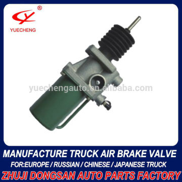 YC1028A DAF APGA16XX 635256 Clutch Booster
