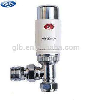 Thermostatic Valves