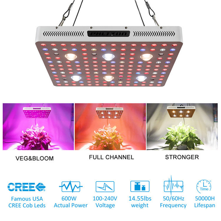 COB Led Grow Lights for Indoor Plants Growing
