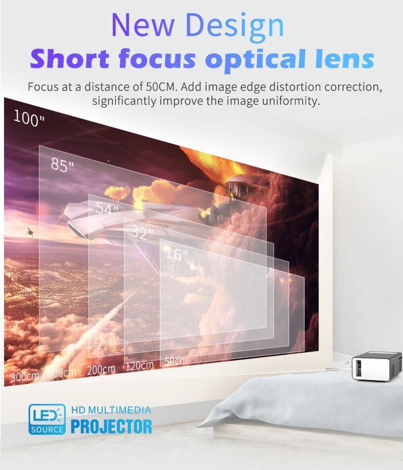T300 Led Projector 04