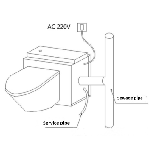 Hocheffizientes Vakuum-Toilettensystem für Wohnmobile
