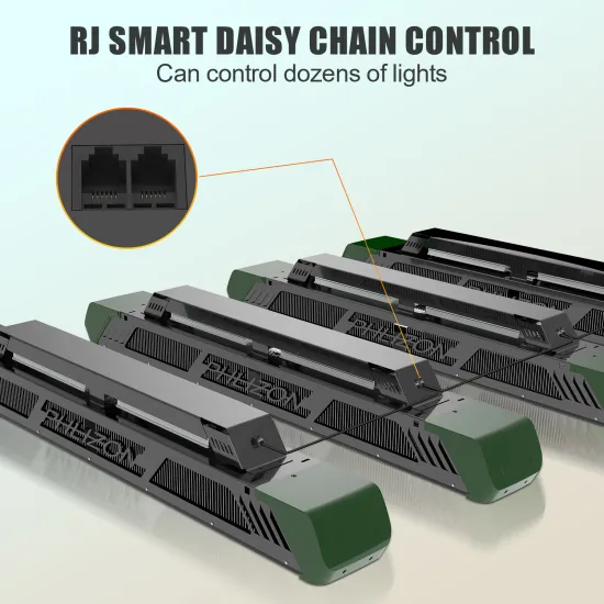 2021 Phlizon New Greenhouse Grow Light 640W