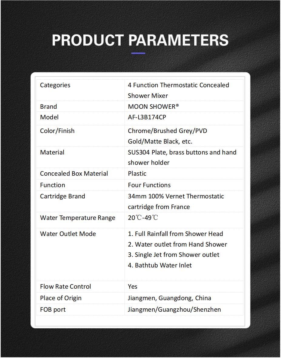 Valve Parameters Af L3b174 00