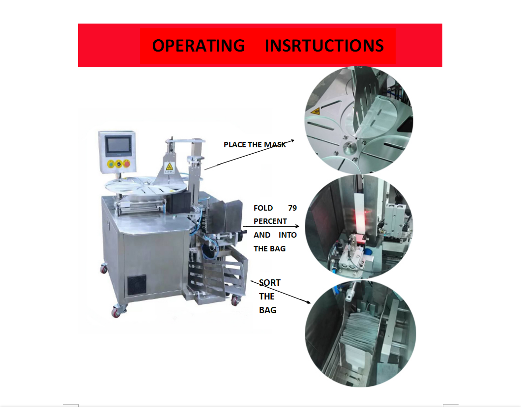 Mask Folding Machine