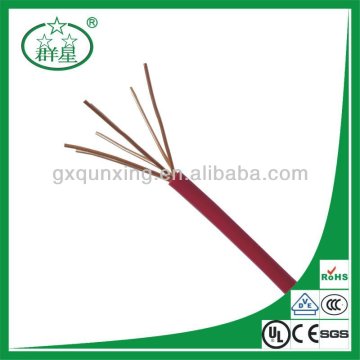 electric wire 1.5mm
