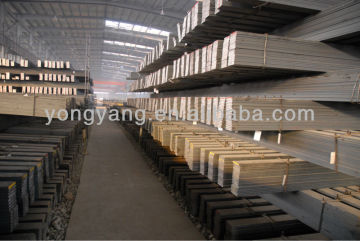 GB/T 1222-2007 spring steel flat bar