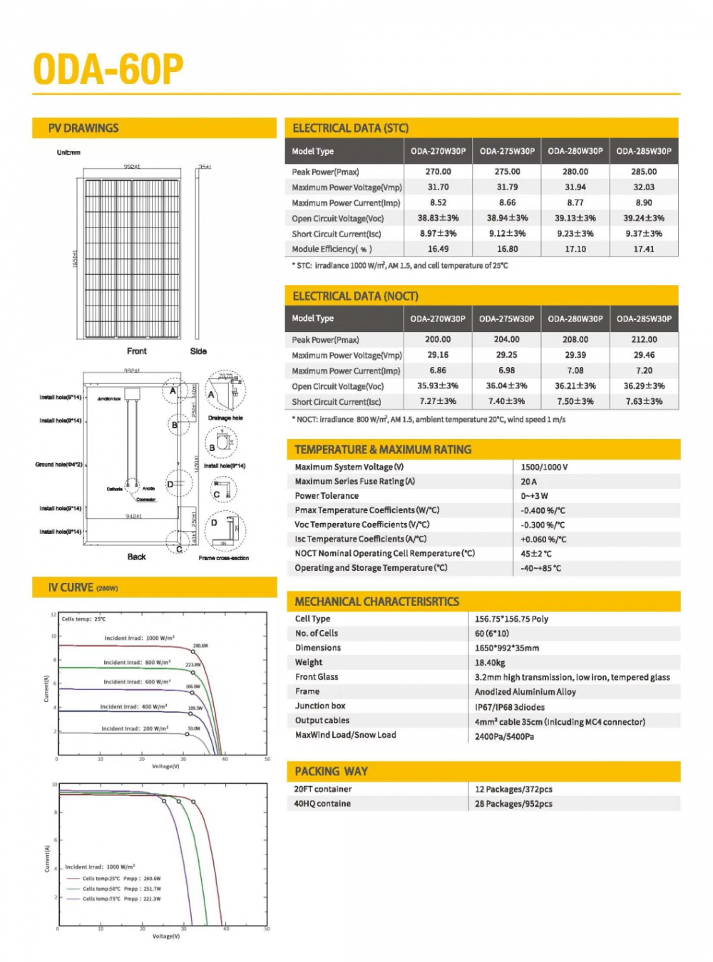 Polycrystalline Pv Panel 3 Png