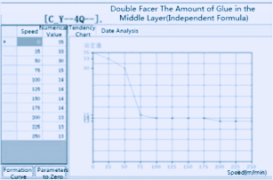 Double facer - the amount of glue in the middle layer