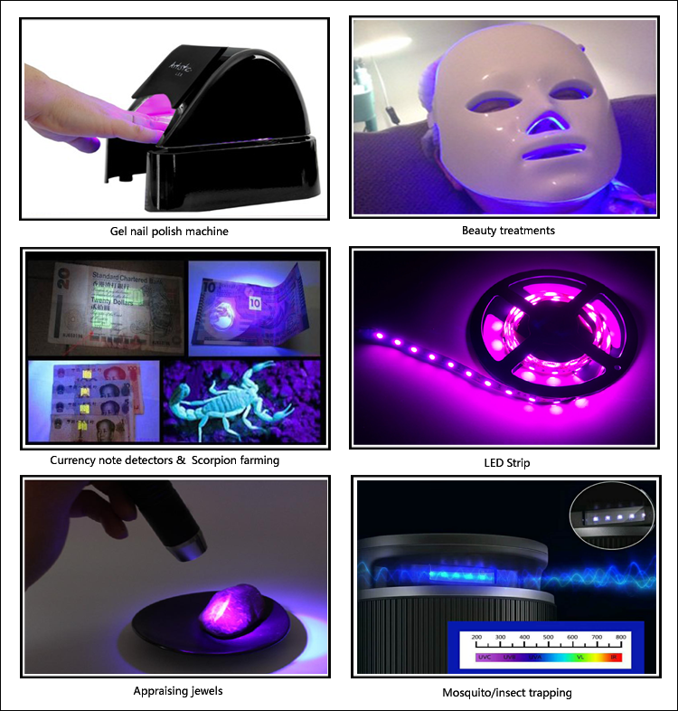 uv led applications