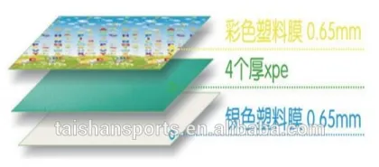 Cheap baby play mats, soft foam korea play mat