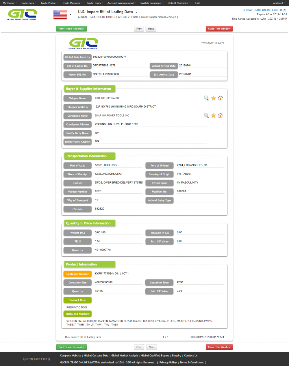 Pneumatic Tool-USA Customs Import Data Sample