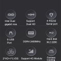 DUAL LAN Industrial Mini PC J4125 DDR4