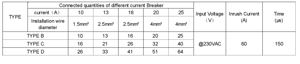 60w LC60W200-350NS 4