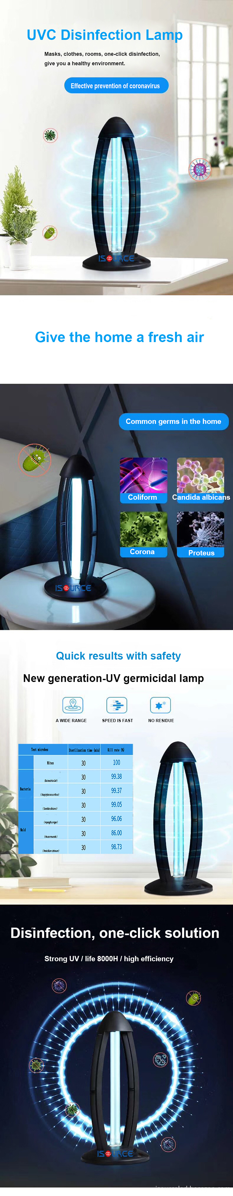 Top Quality 38w Uv Sterilizer Lamp For Bedroom