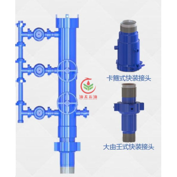 Cementing Head for Well Cementation