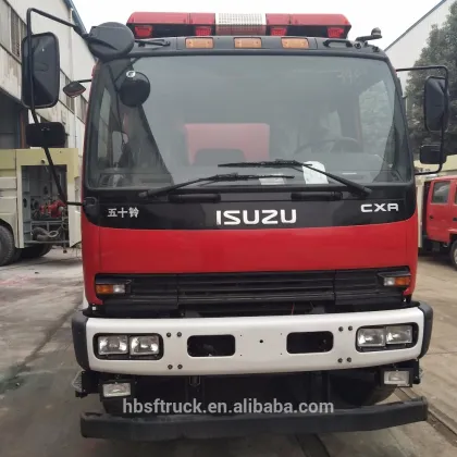 the cost of a latest and best fire truck