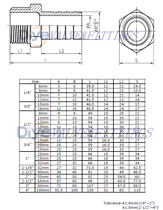 Stainless Steel HOSE NIPPLE