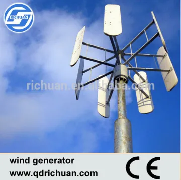 CHINA low RPM 60kw magnet motor free energy vertical wind turbine system