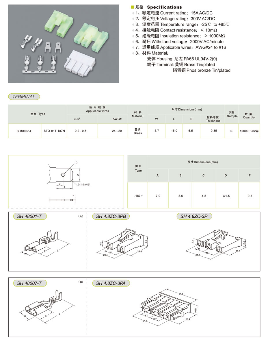 Washing machine 2-1