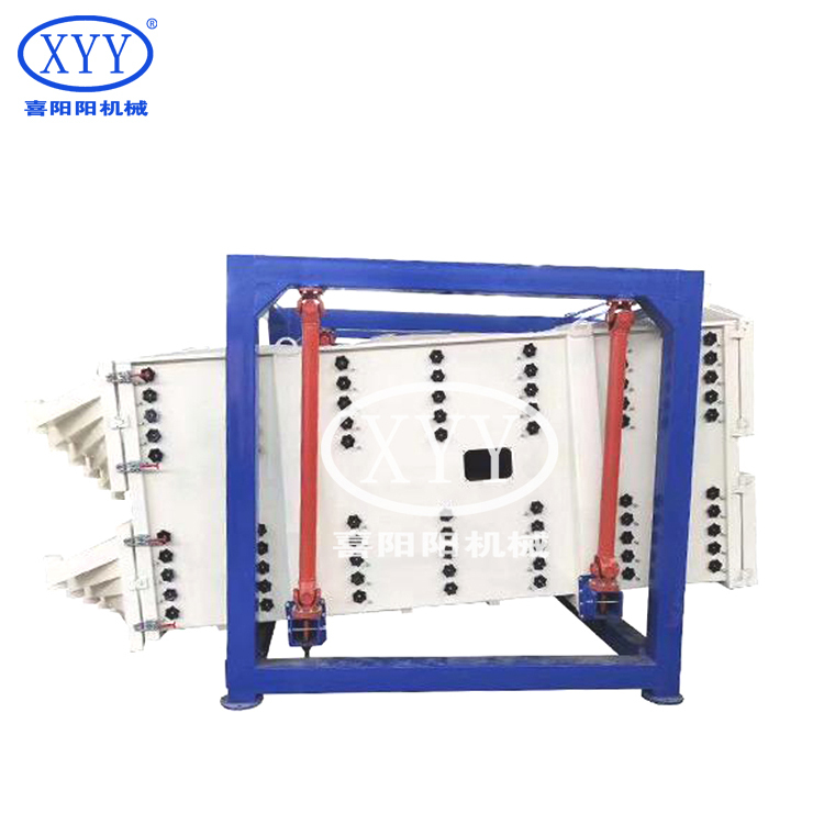 New Square Gyratory Screen Equipment for Separation Fine Screening and Centrifuge with Core Motor Component for Plant Pattern