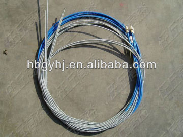 Welding liner 4M blue color