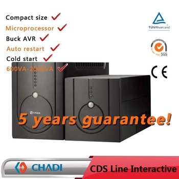 Chadi Ups For Computers