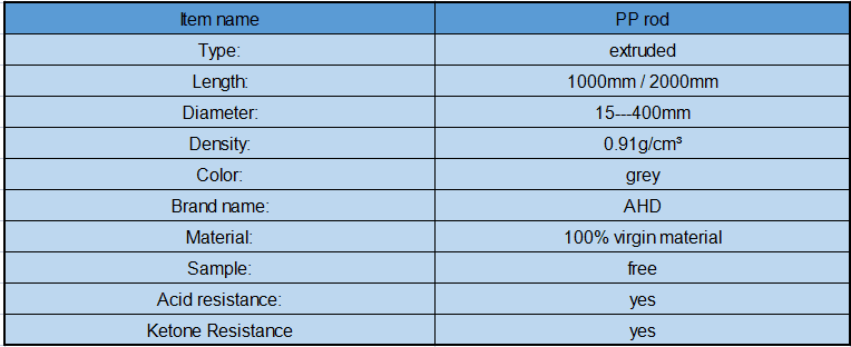 PP ROD DETAILS