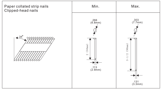 Paper Strip Nails for Framing Gas Nailer