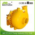 High Pressure Mill Master Gold Gravel Pumps