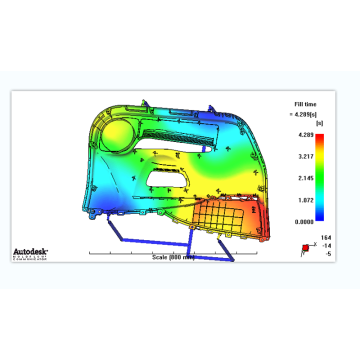 Analysis of Plastic Flow Channels