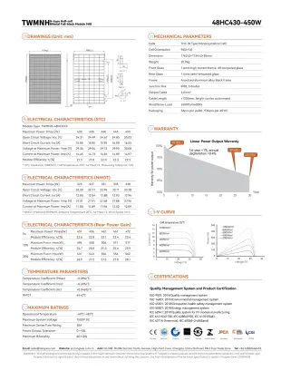 Full Black Tongwei Bifacial N-Type PV Modules: 430W to 450W Solar Panels in EU Stock