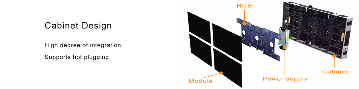 integration Direct connected LED Video Screen cabinet explanation