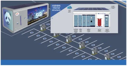 CCK smart Active filter
