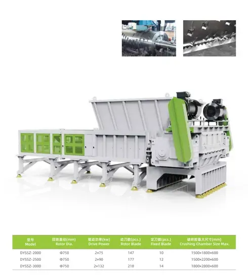 Jwell Heavy-Duty Single Shaft Shredder for Scrap Metal and Solid Materials