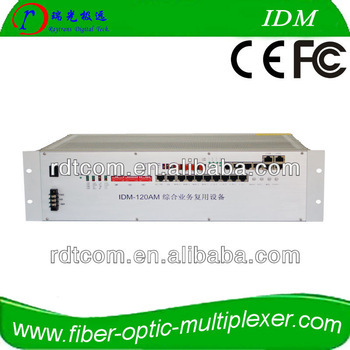 120 channels analog voice over fiber