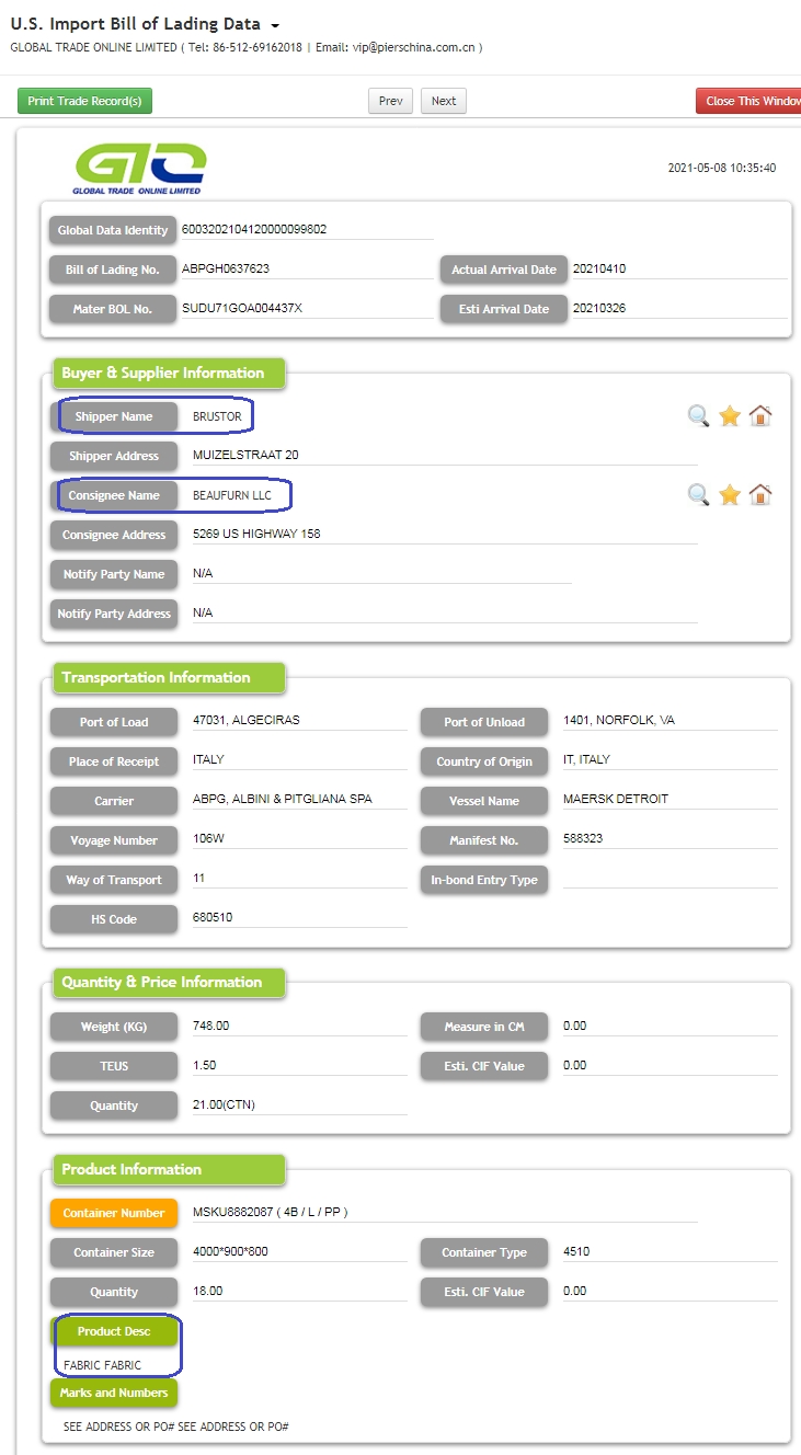 Datos comerciales de tela USA