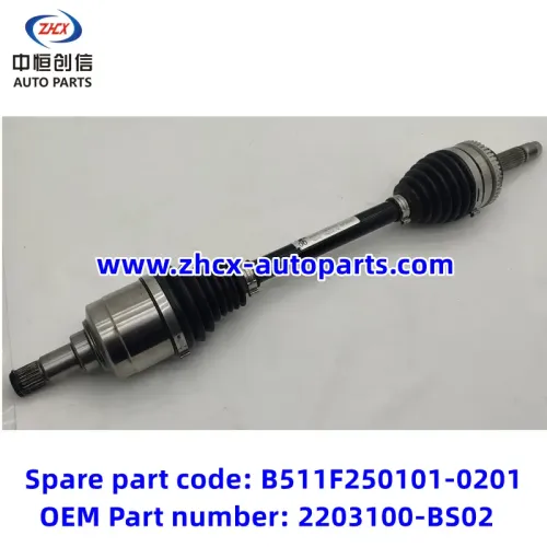 Οδηγός για τον Changan Alsvin B511f DCT
