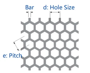 Customized Hexagonal Hole Perforated Metal Mesh Sheet