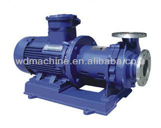 CQB Series Stainless Steel Magnetic Drive Pump