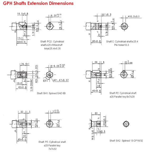 GPH Shafts Extension Dimensions