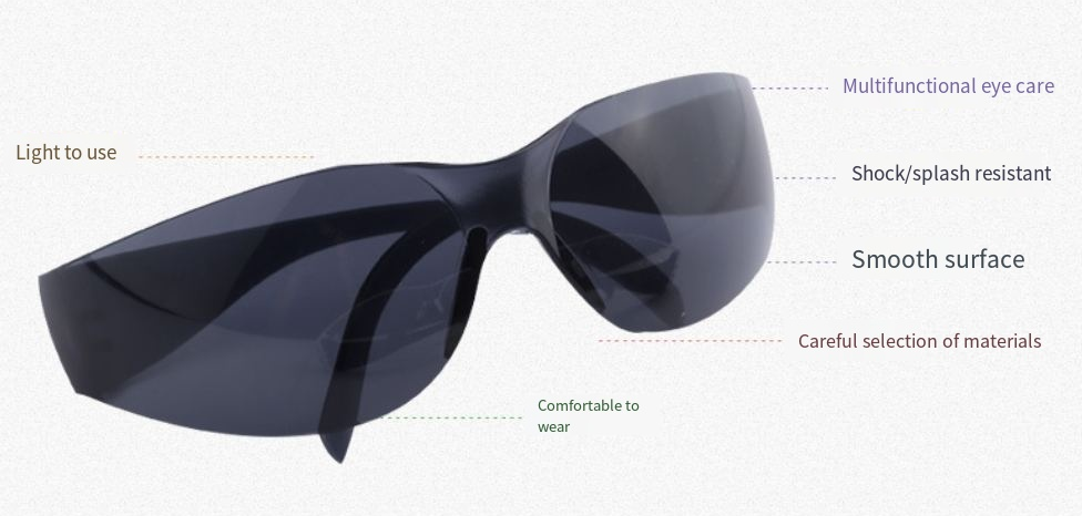 safety glasses