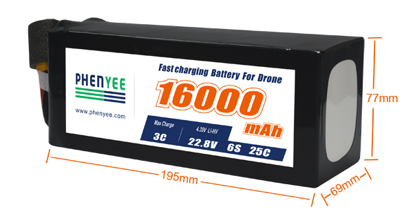 Uav Battery Size