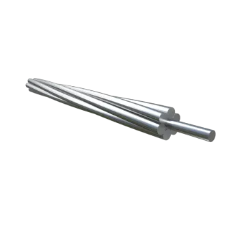 Aluminum Conductor Aluminum Alloy Reinforced 450kcmil