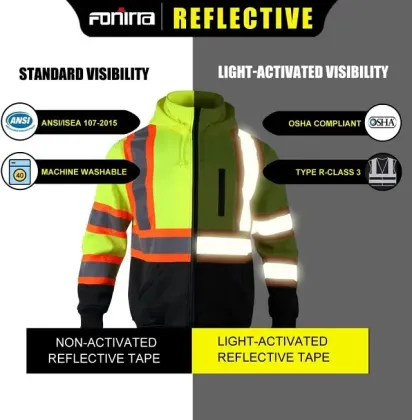 OEM ODM custom logo reflective hoodie sweatshirts