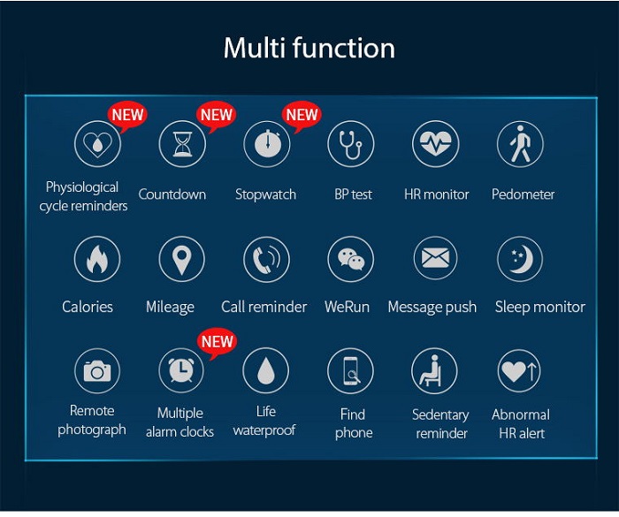 TPU Bluetooth Heart Rate Touch Screen Bracelet