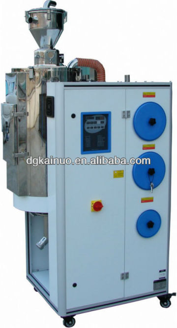 Industrial dehumidifier price