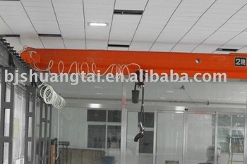 Pneumatic Mono Beam Crane LDBQ2.0