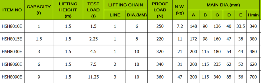 HSHE LEVER HOIST