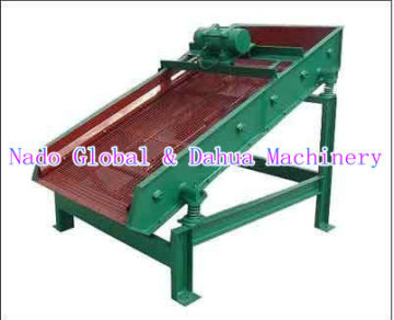 high treatment large size rotary vibrating screen