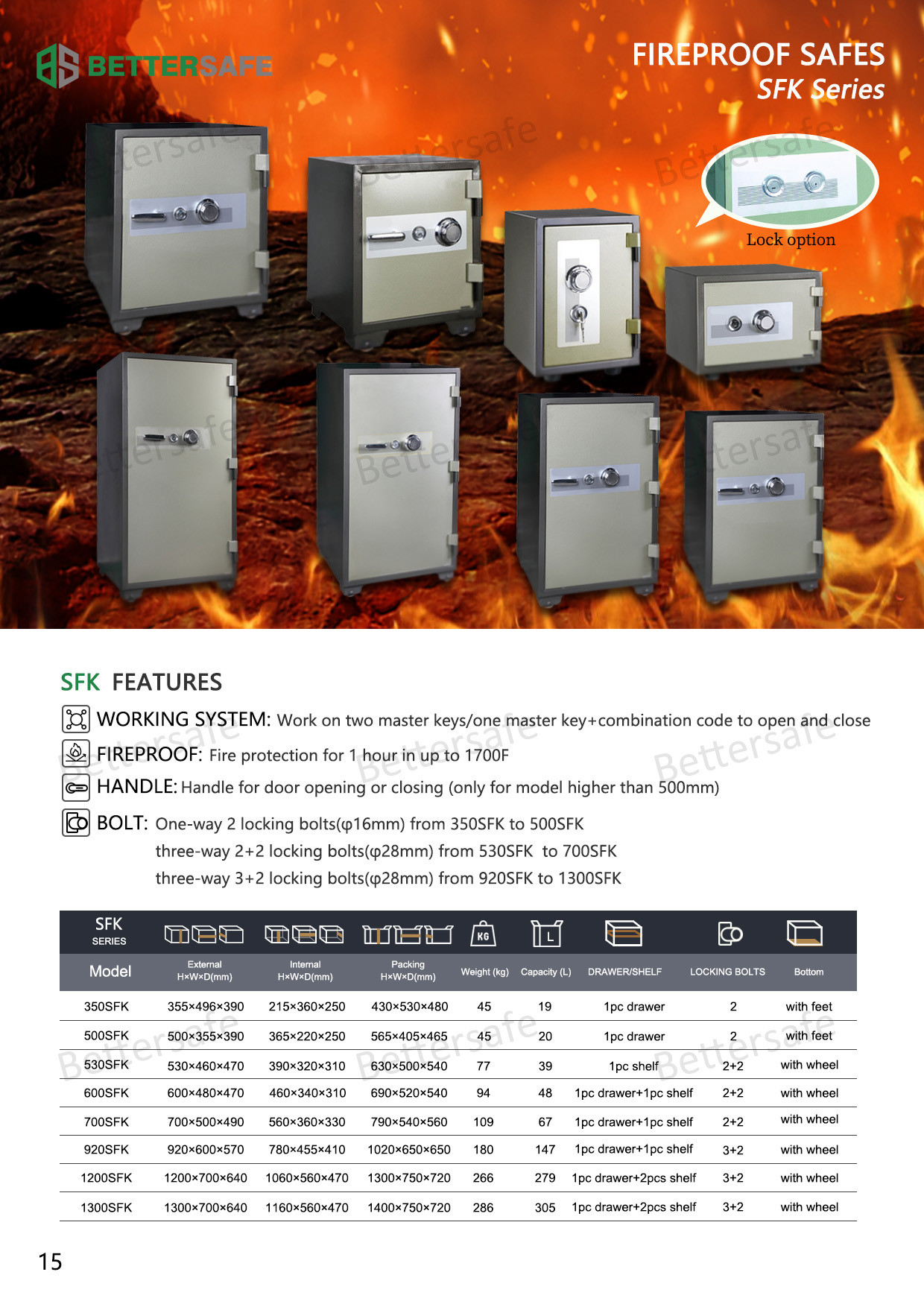 Fireproof Safe Box Home Safe with Fireproof W